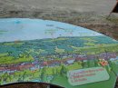 Point de vue